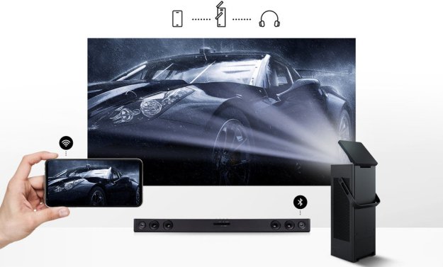 Nowe projektory od LG