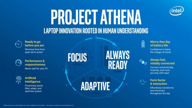 Intel na CES 2019 – Projekt Athena i spółka