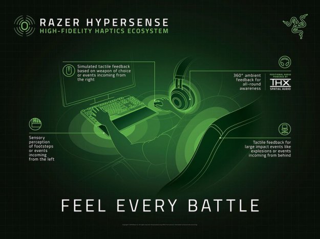 Razer HyperSense – nowy sposób wykorzystania dotyku w grach