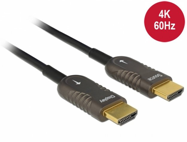 Aktywny Kabel Optyczny HDMI