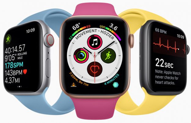 Smartwatch wykrywaczem demencji