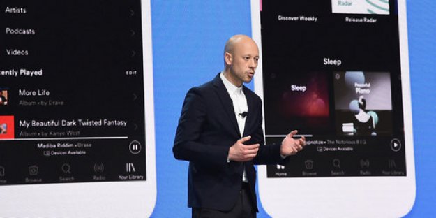 Spotify Premium: trzy razy dłużej za darmo