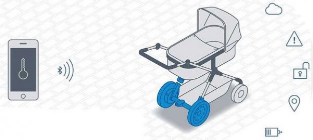 Wózek dziecięcy ze wspomaganiem