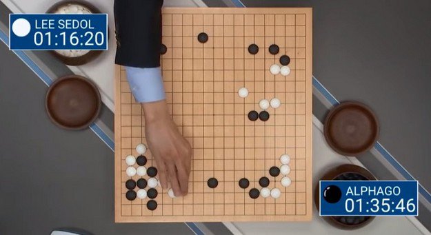 Mistrz gry w go przechodzi na emeryturę