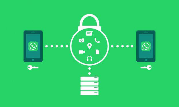 WhatsApp umożliwi automatyczne usuwanie wiadomości