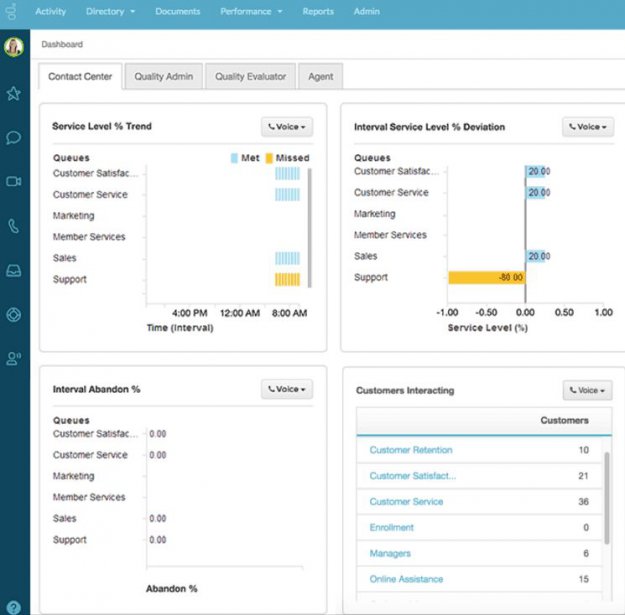 Genesys rozszerza współpracę z Microsoftem