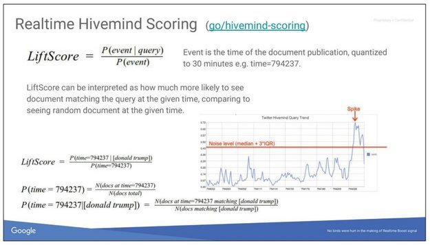Google: kolejne oskarżenie o manipulowanie wynikami wyszukiwania