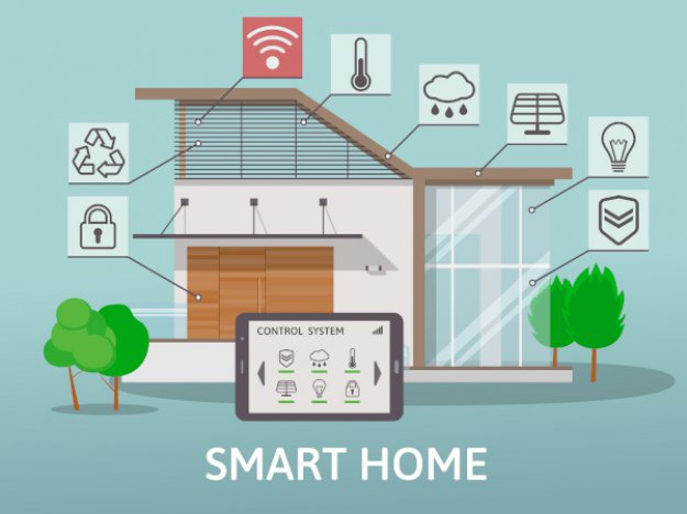 Inteligentny dom według TP-Linka