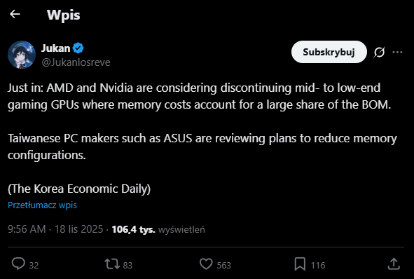 Wpis nt. raportu Korea Economic Daily