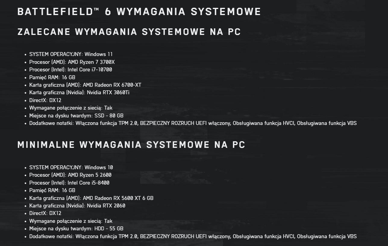 Battlefield 6: wymagania sprzętowe