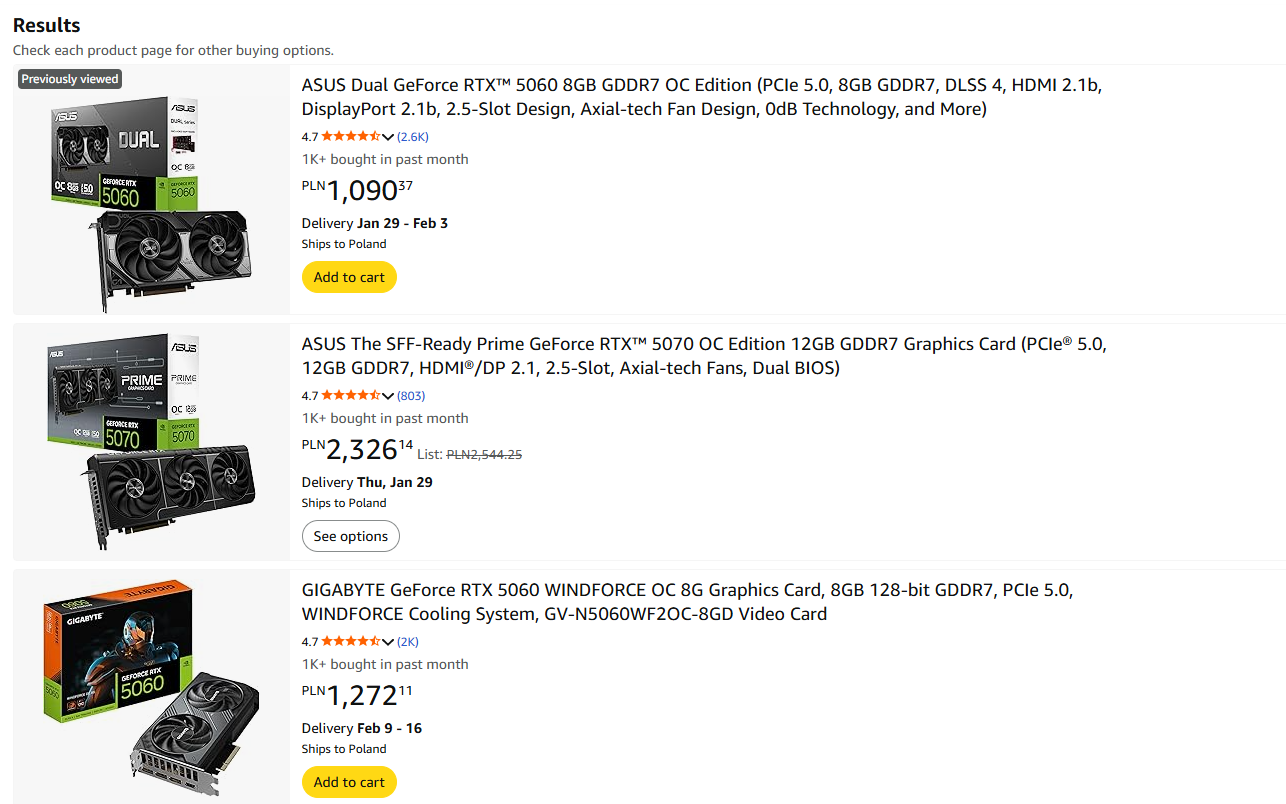 Najpopularniejsze karty graficzne na amerykańskim Amazonie