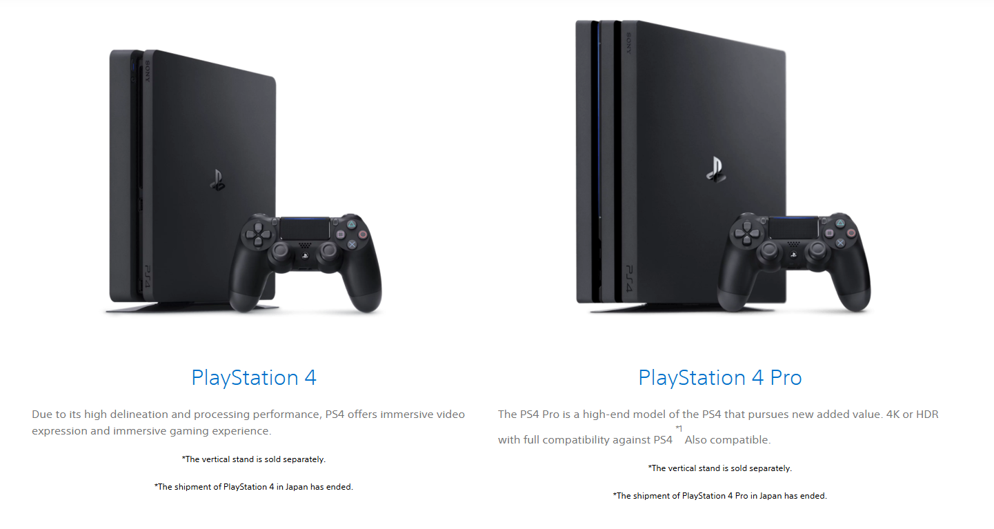 Źródło: Web Archive