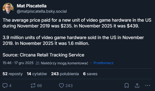 Wpis Mata Piscatelli na Bluesky