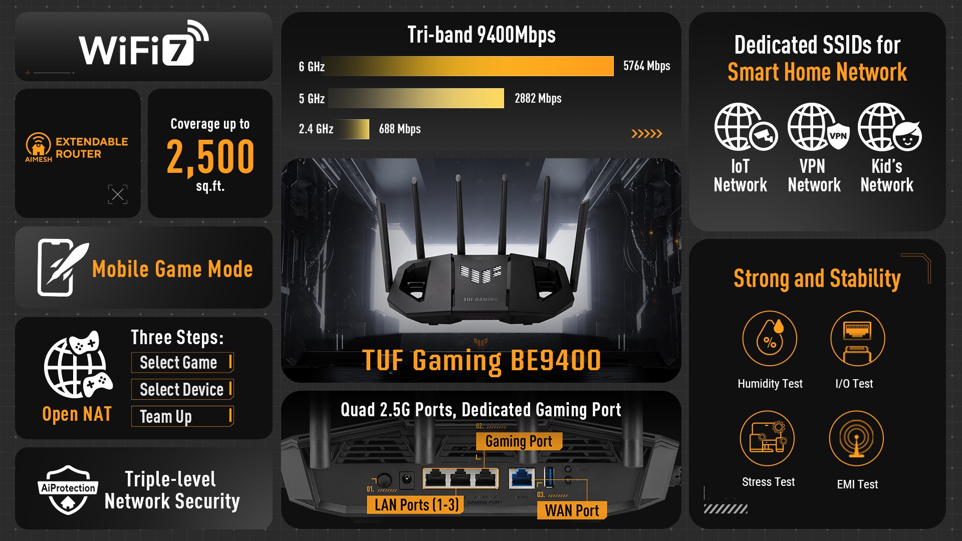 ASUS TUF Gaming BE9400
