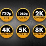 Zamieszanie wokół rozdzielczości ekranów