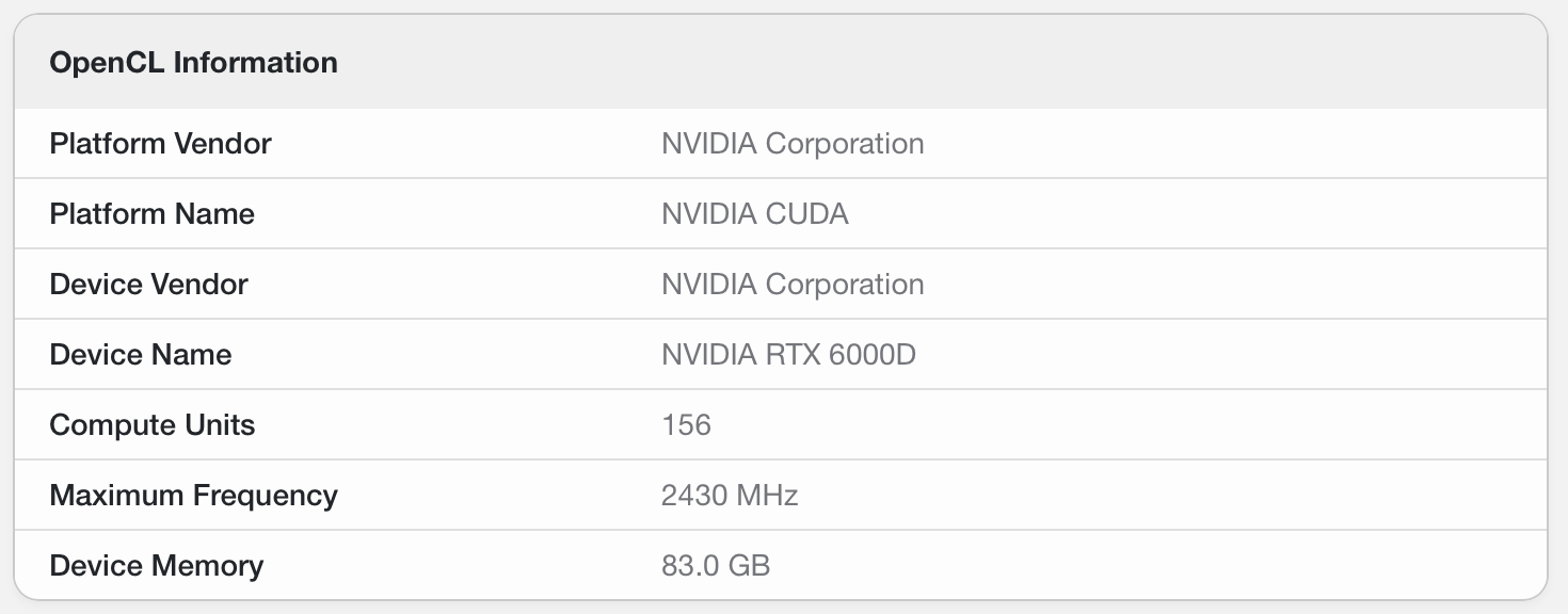Specyfikacja RTX-a 6000D