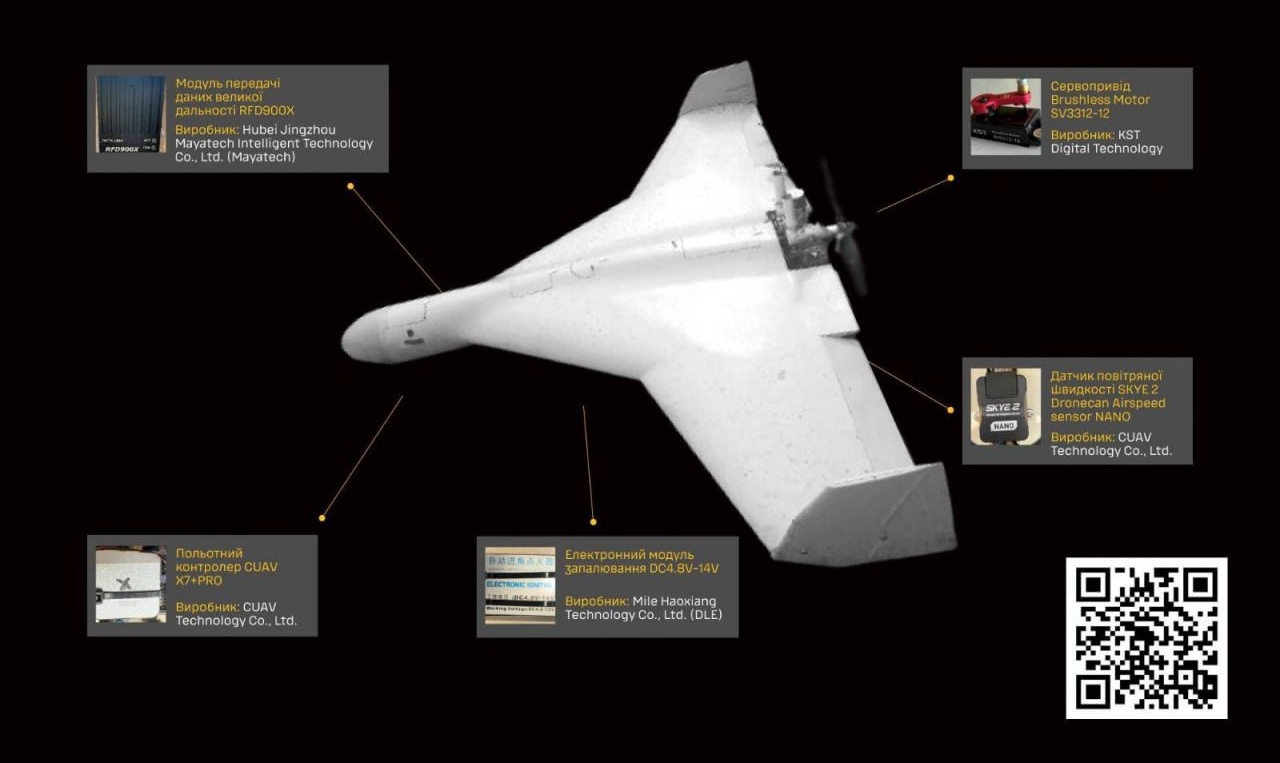 Nowy rosyjski dron UAV CBTS.611000