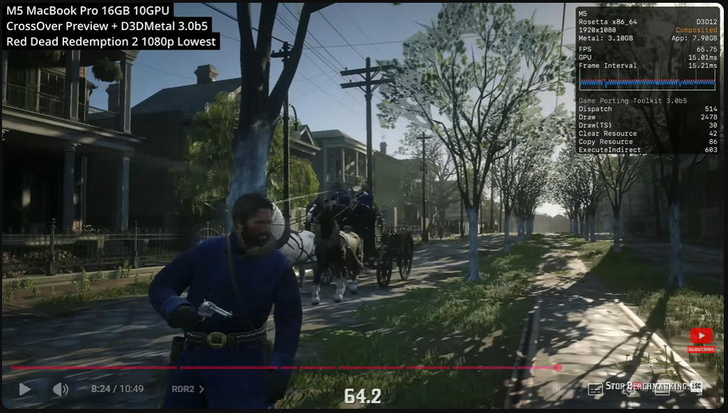 Red Dead Redemption 2 na Apple M5