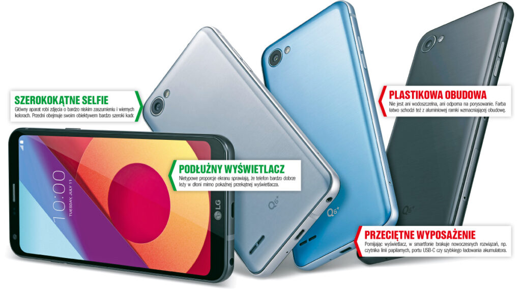 Premiera smartfona LG Q6