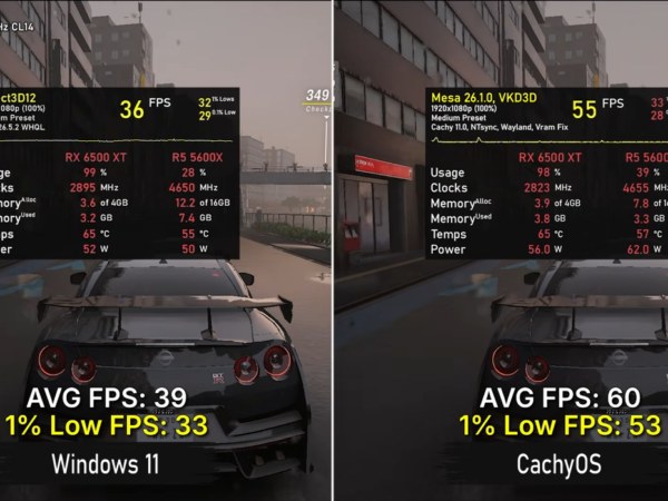 Forza Horizon 6 na Linuksie