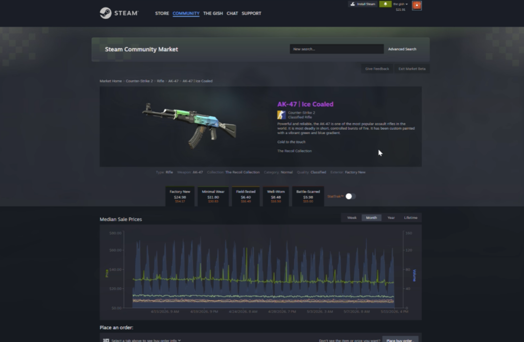 Wielkie zmiany na Steam. Valve zabrało się za modernizację Rynku Społeczności