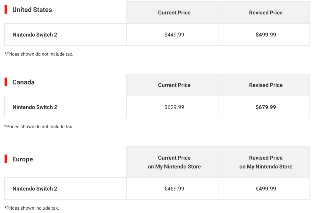 Tabela nowych cen konsoli Nintendo Switch 2