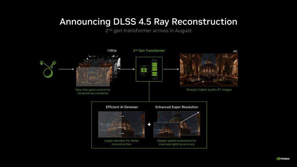 Obrazek prezentujący model DLSS 4.5 Ray Reconstruction