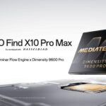 Oppo Find X10 Pro Max zadebiutuje z procesorem MediaTek Dimensity 9600 Pro. Znamy szczegóły nowej architektury