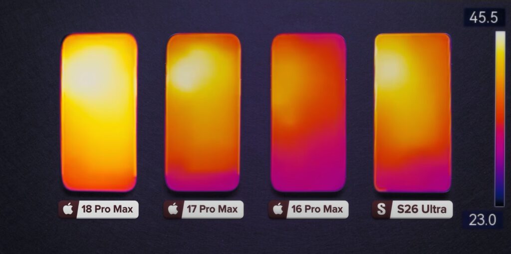 Czemu iPhone 18 Pro nagrzewa się bardziej niż inne smartfony? Odpowiedź może was zaskoczyć