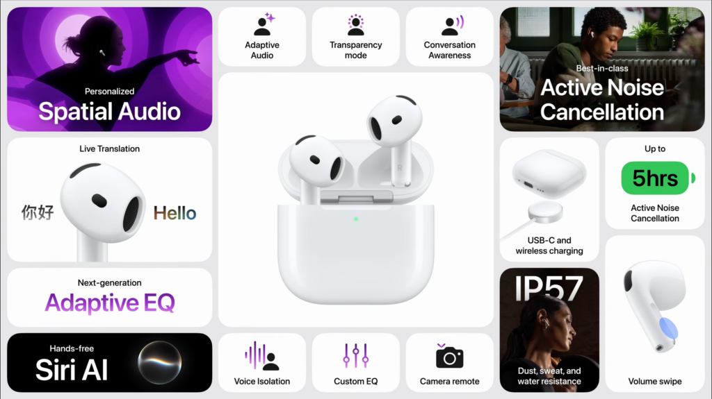 Apple AirPods 5