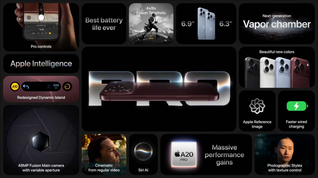 Apple iPhone 18 Pro i 18 Pro Max