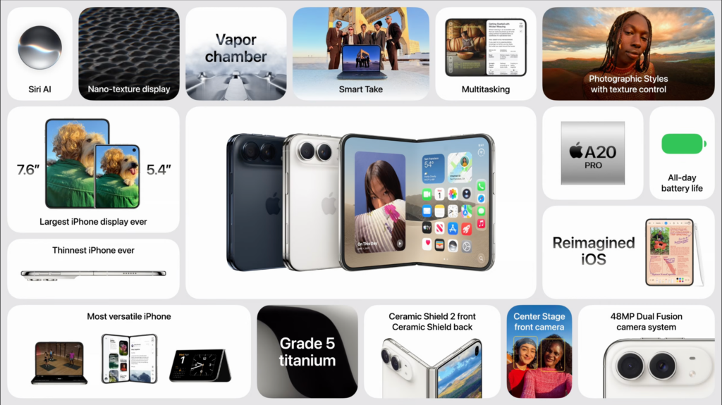 Apple iPhone Duo