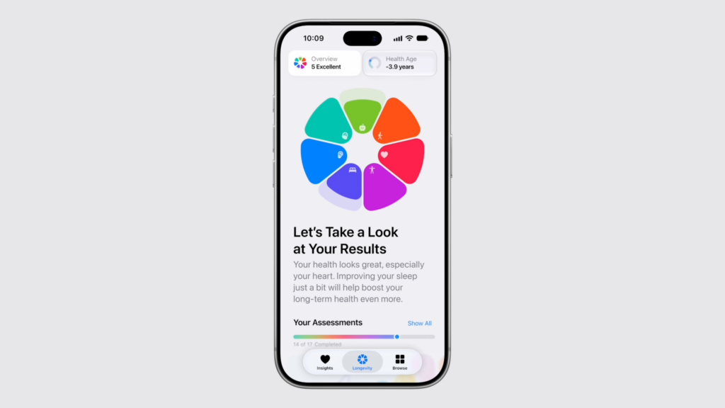 Apple iPhone 18 Pro prezentujący nowe funkcje w aplikacji "Zdrowie"