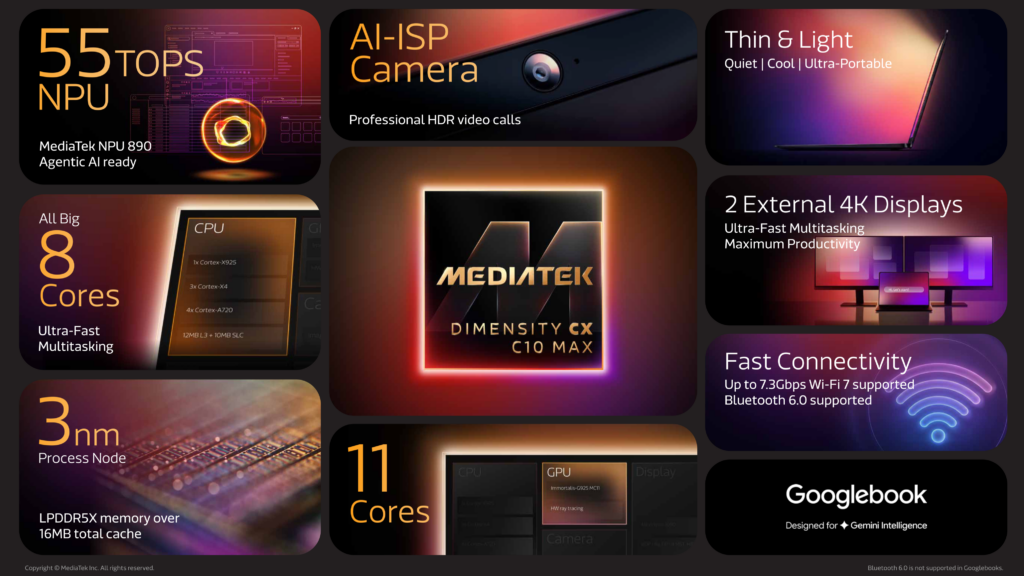 Premiera nowego MediaTek Dimensity CX C10 Max – ośmiordzeniowego procesora ARM przeznaczonego do laptopów Googlebook