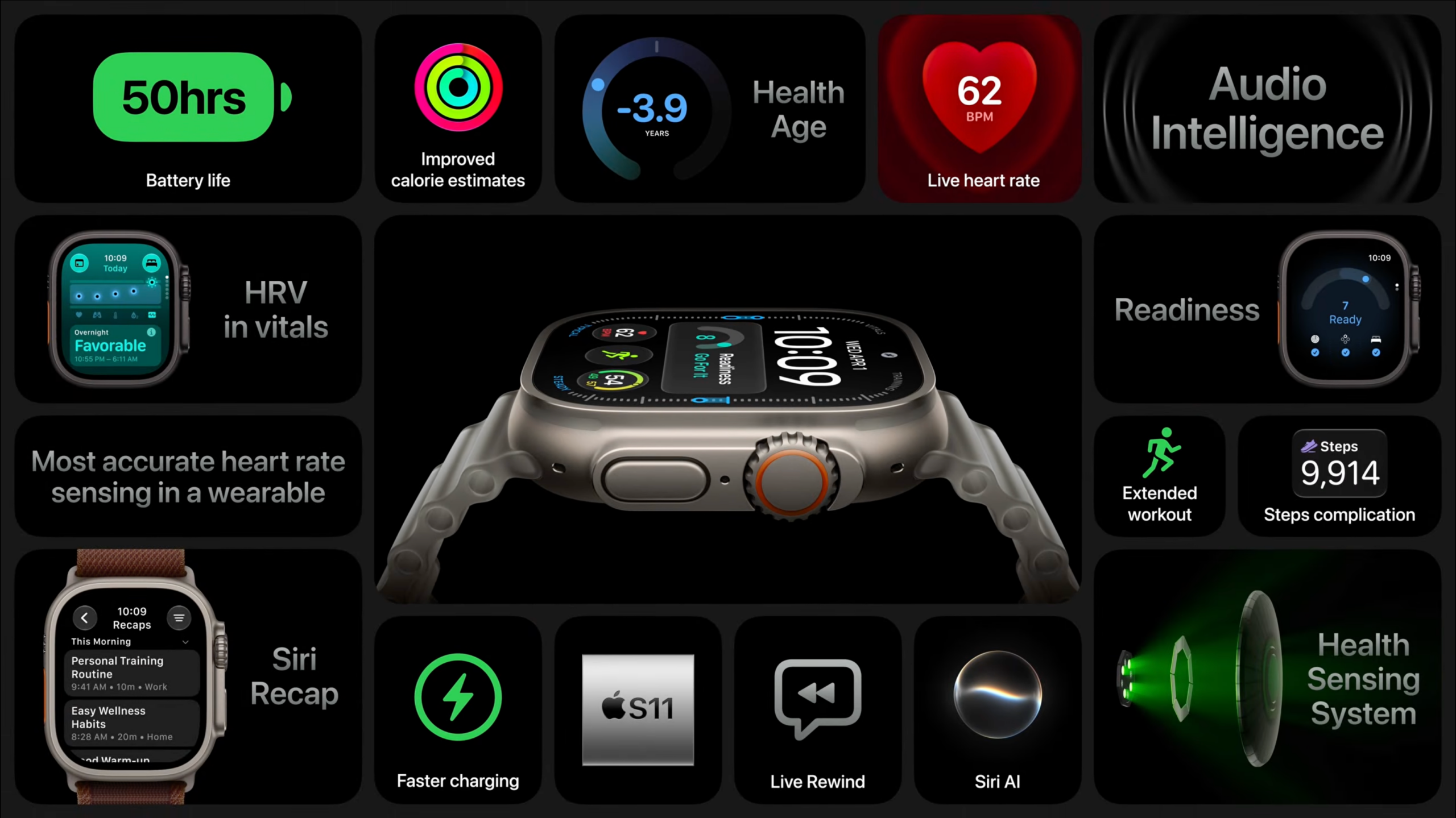 Apple Watch Ultra 4
