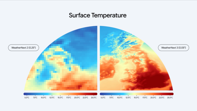 Google prezentuje WeatherNext 3 – zaawansowany model prognozowania pogody oparty na sztucznej inteligencji